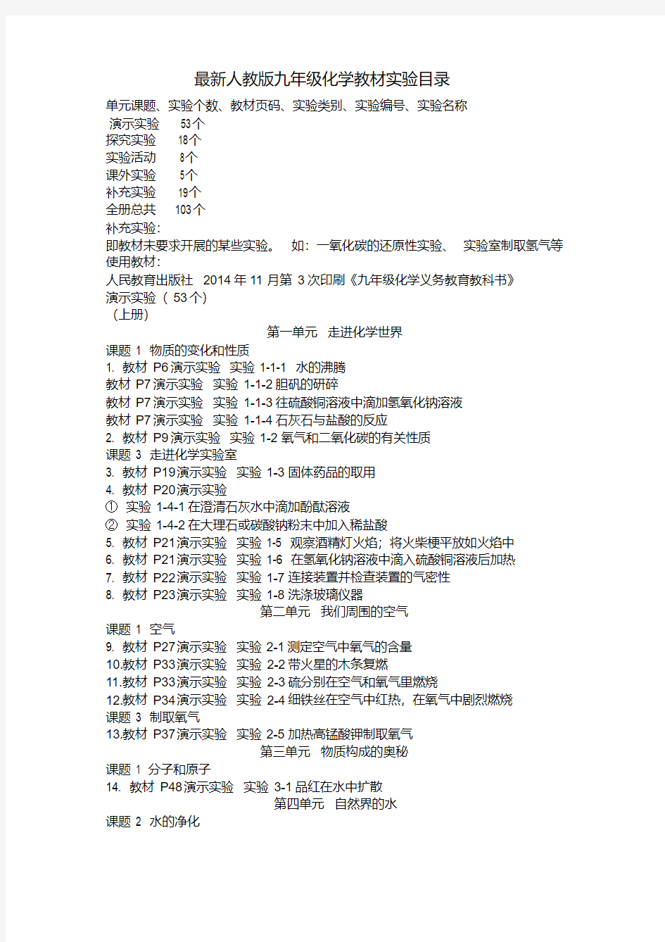 新版最新人教版初中化学实验目录-新版.pdf