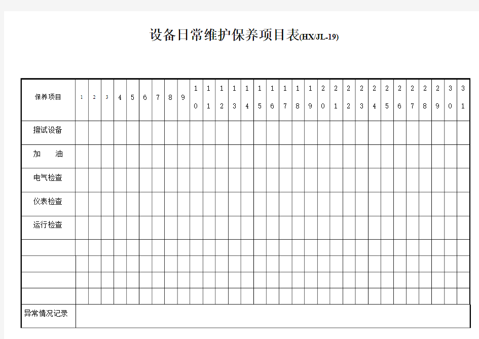 设备日常维护保养项目表