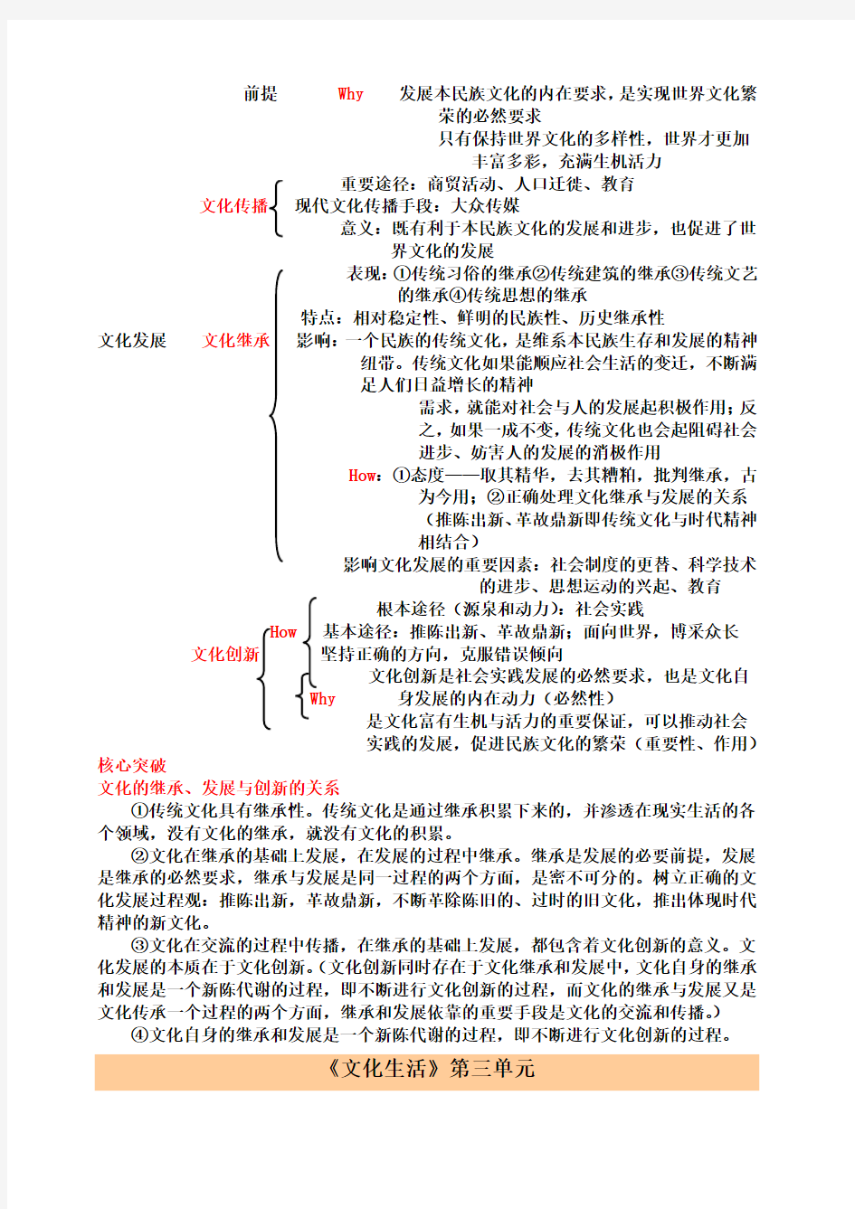 政治文化生活知识框架