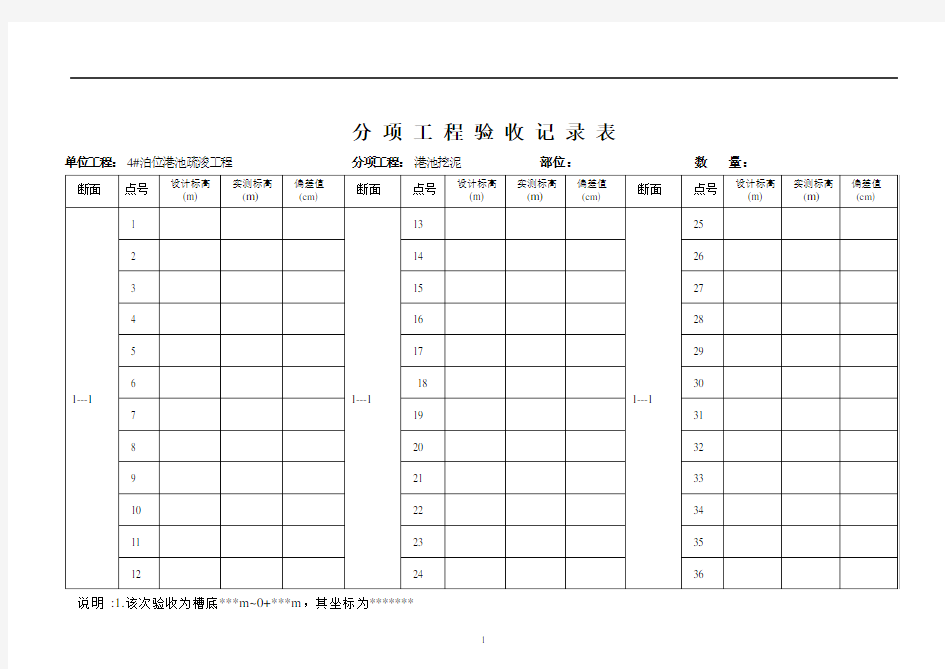 分项工程验收记录表