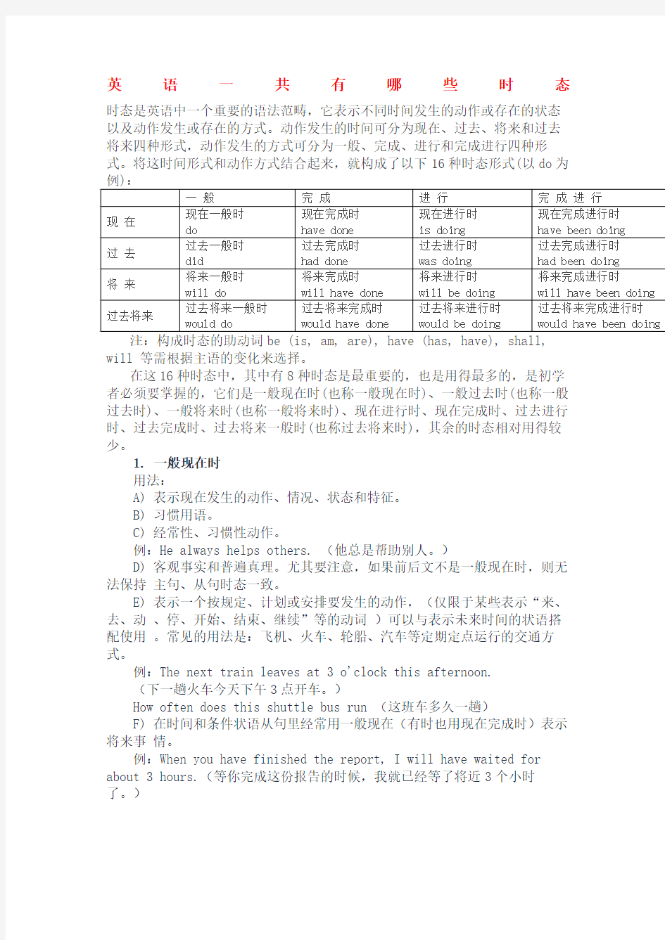 高考英语初高中种英语时态总结专题