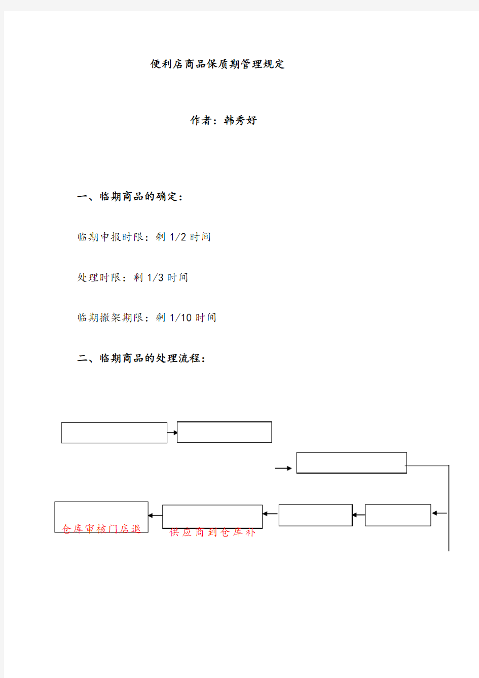 便利店商品保质期管理规定