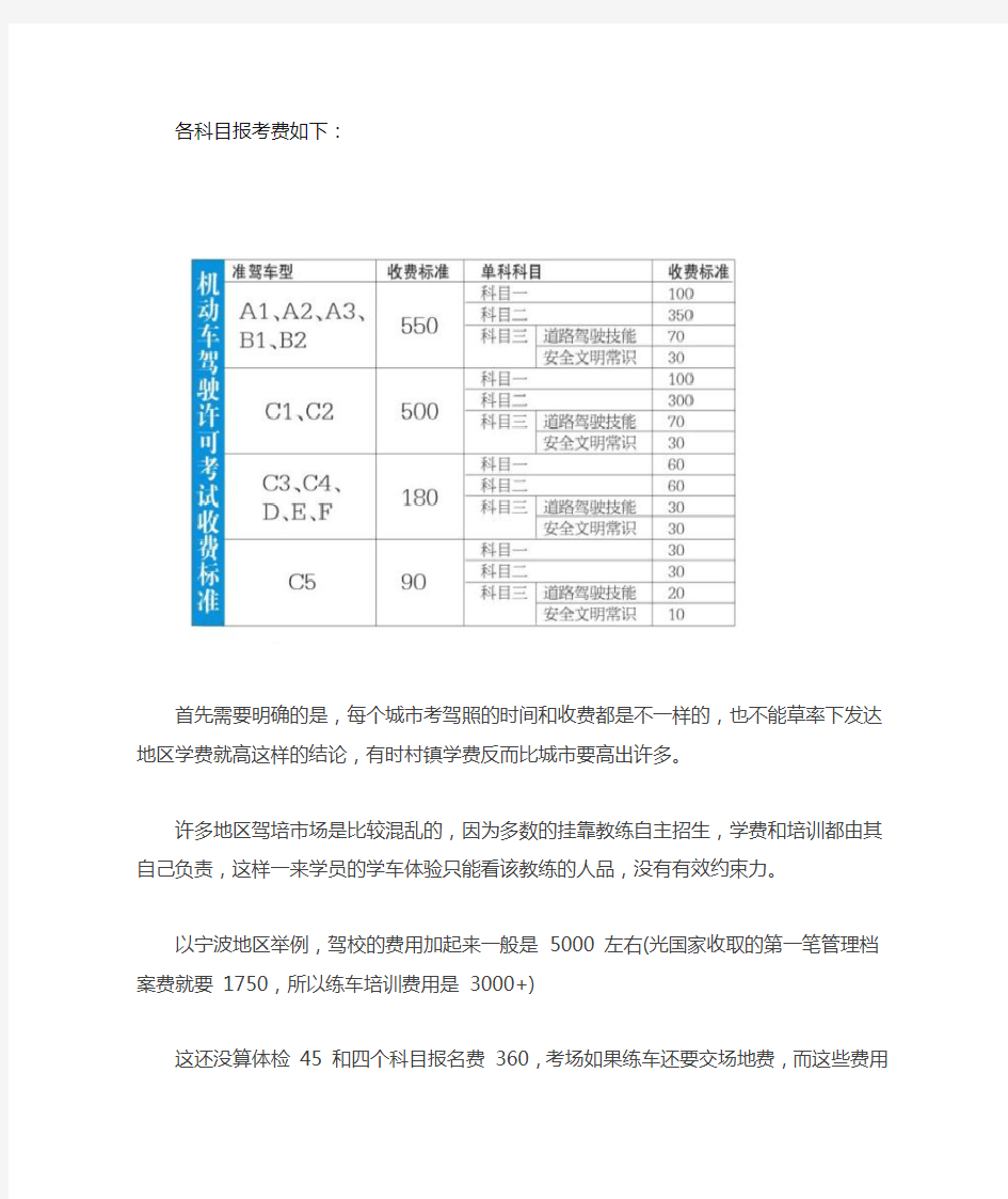 c1学费全国统一价格表