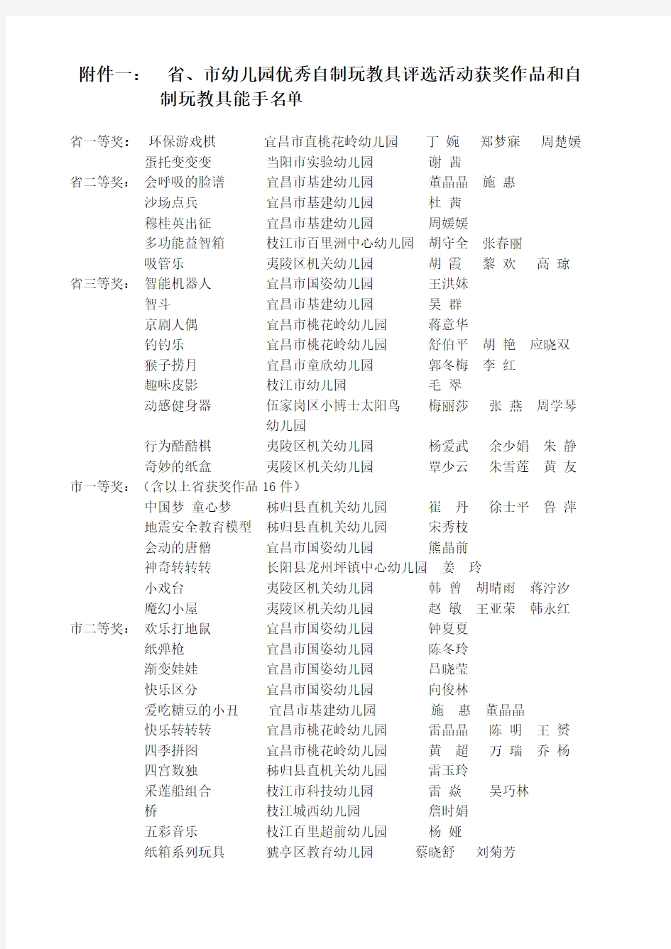 省市幼儿园优秀自制玩教具评选活动获奖作品和自