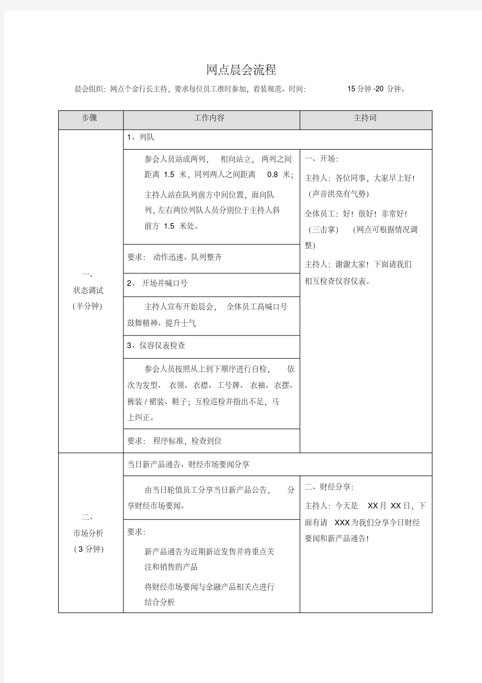 银行晨会流程