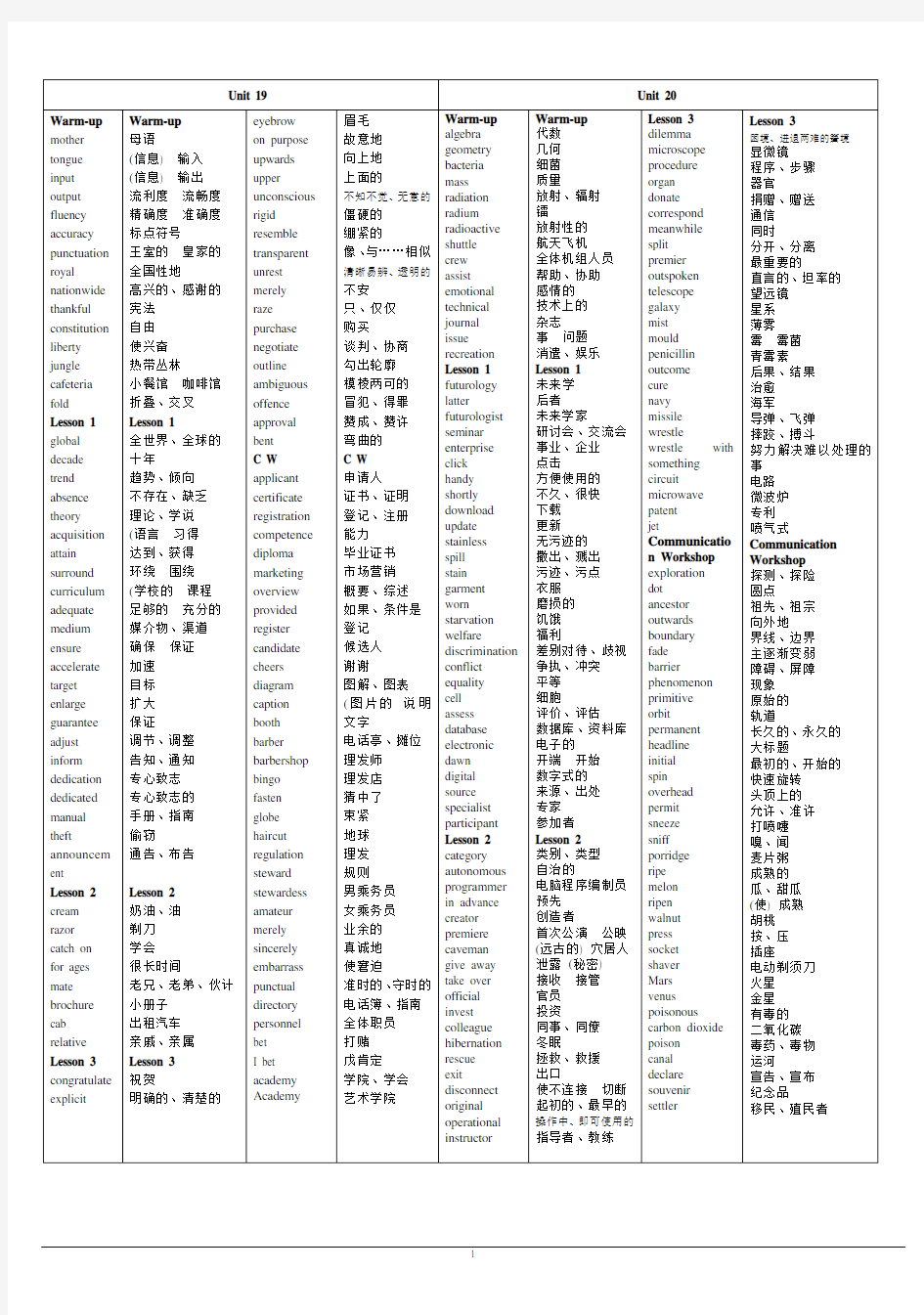 (word完整版)北师大版高中英语选修7单词_表格形式