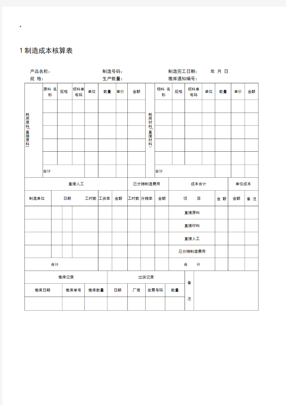 工业集团公司成本核算及管理方案表格汇总