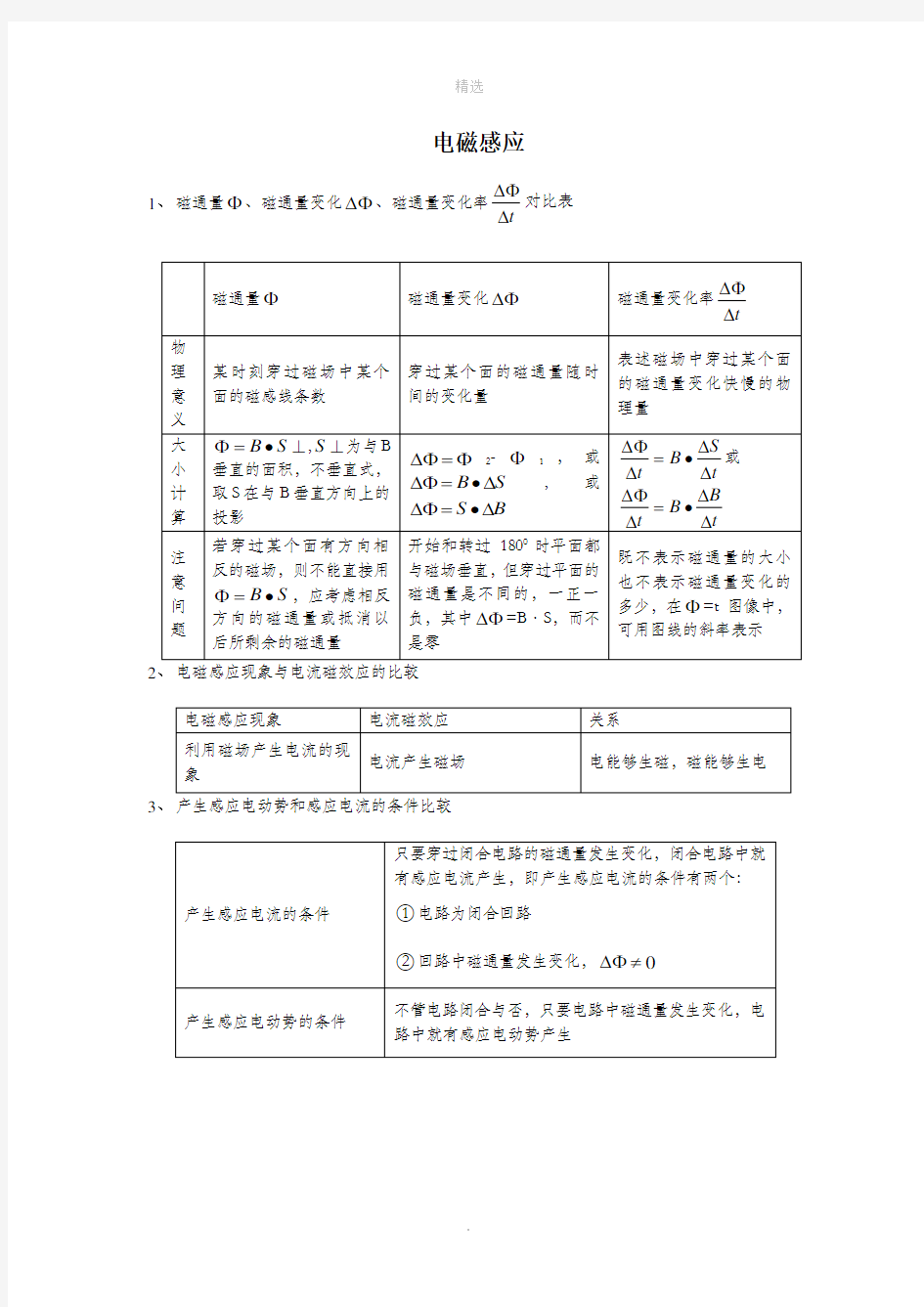 电磁感应知识点总结