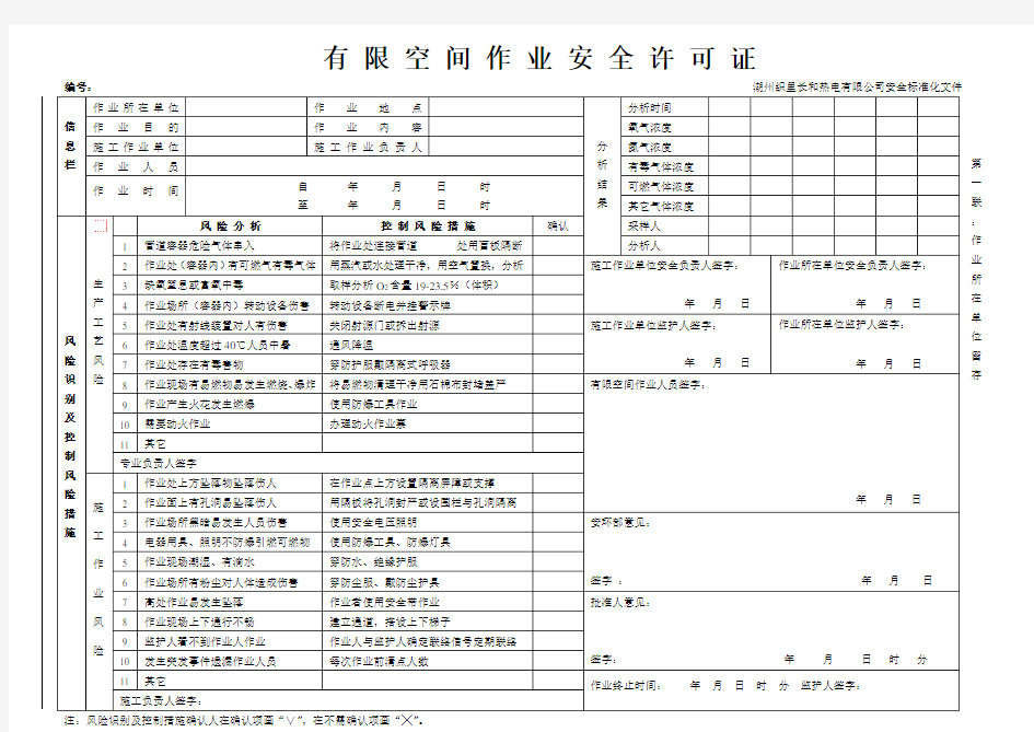 有限空间作业安全许可证-2019