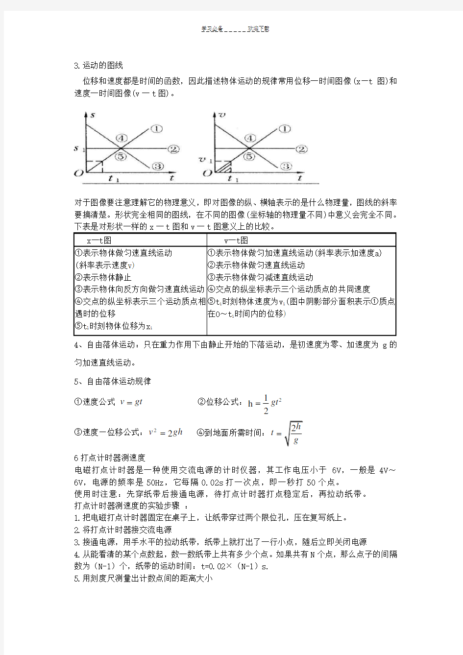 人教版物理学考复习知识点