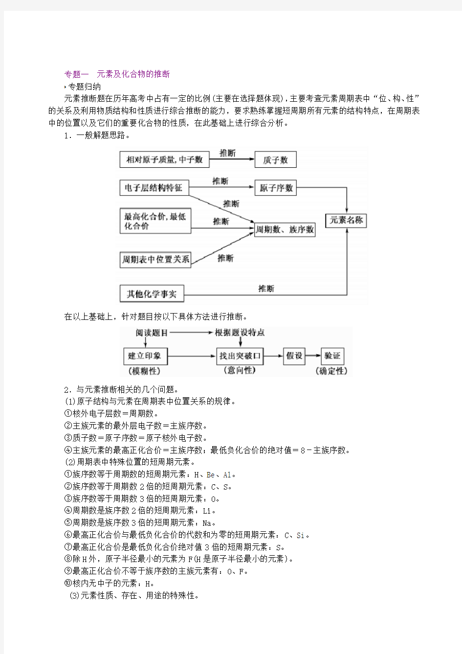 最新人教版高中化学必修二复习学案全套