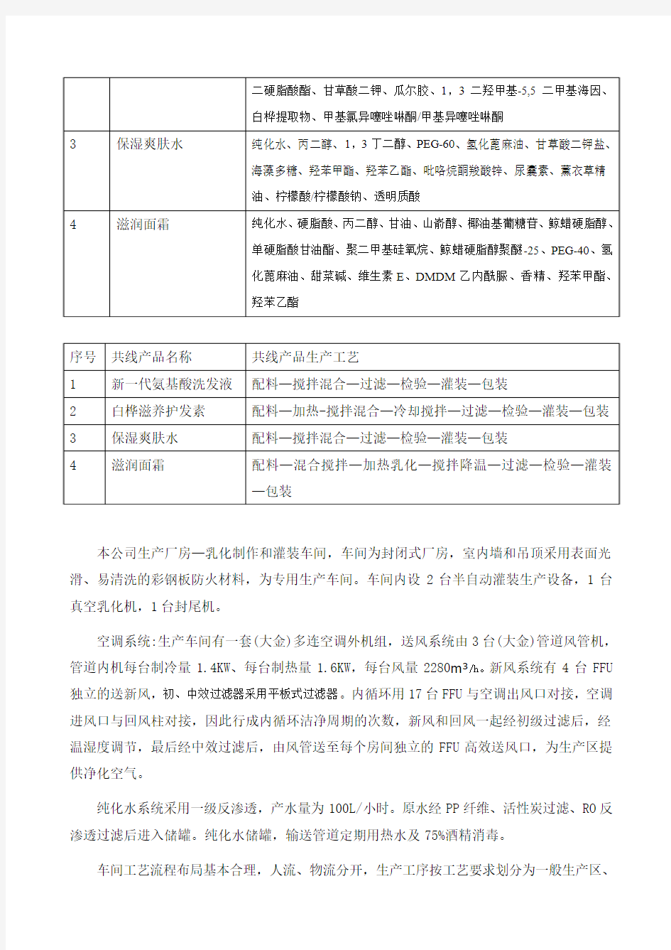 化妆品共线生产风险评估报告.doc