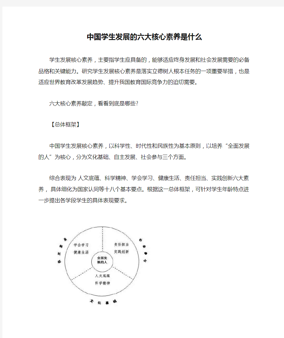 中国学生发展的六大核心素养是什么