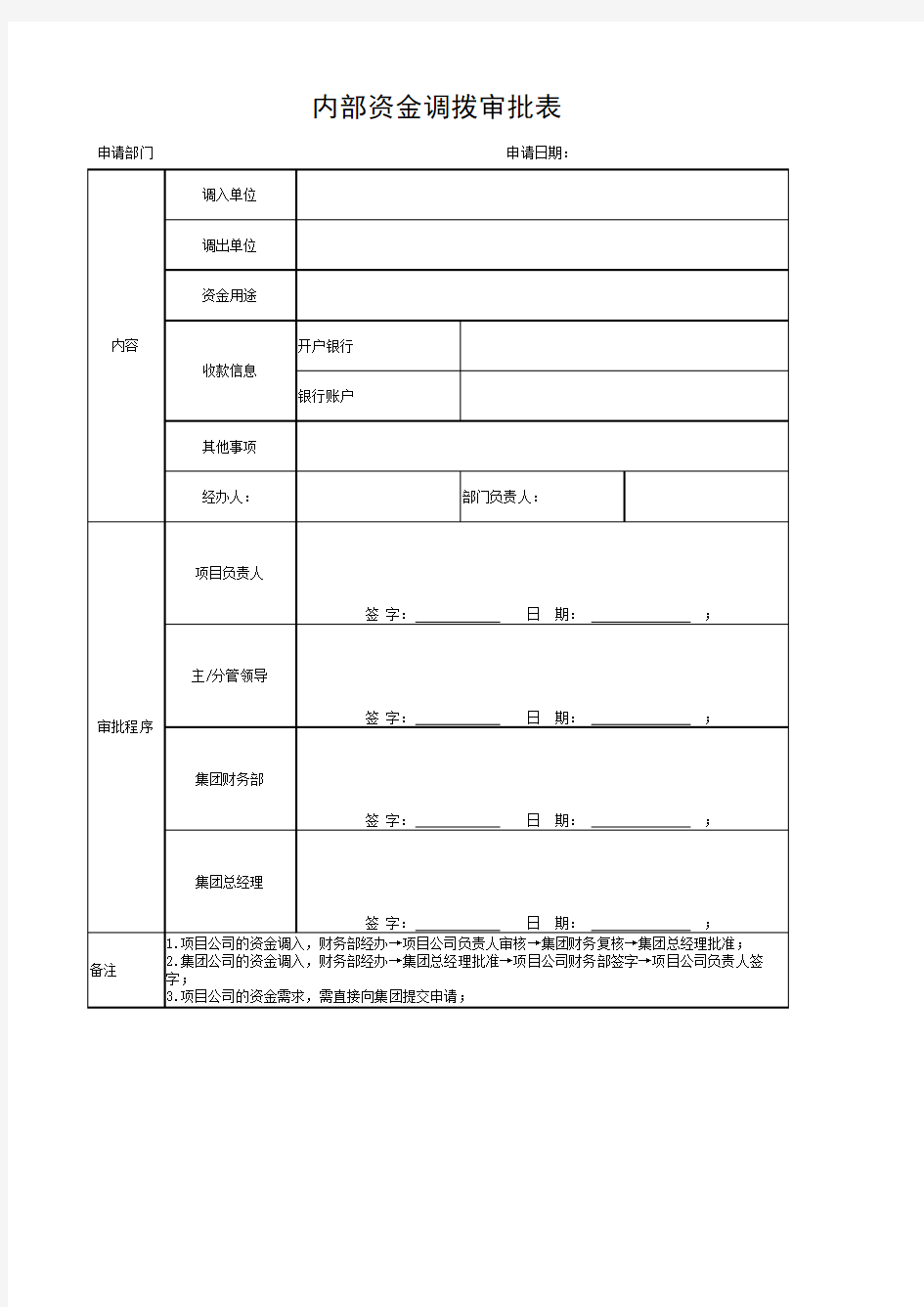 内部资金调拨审批表