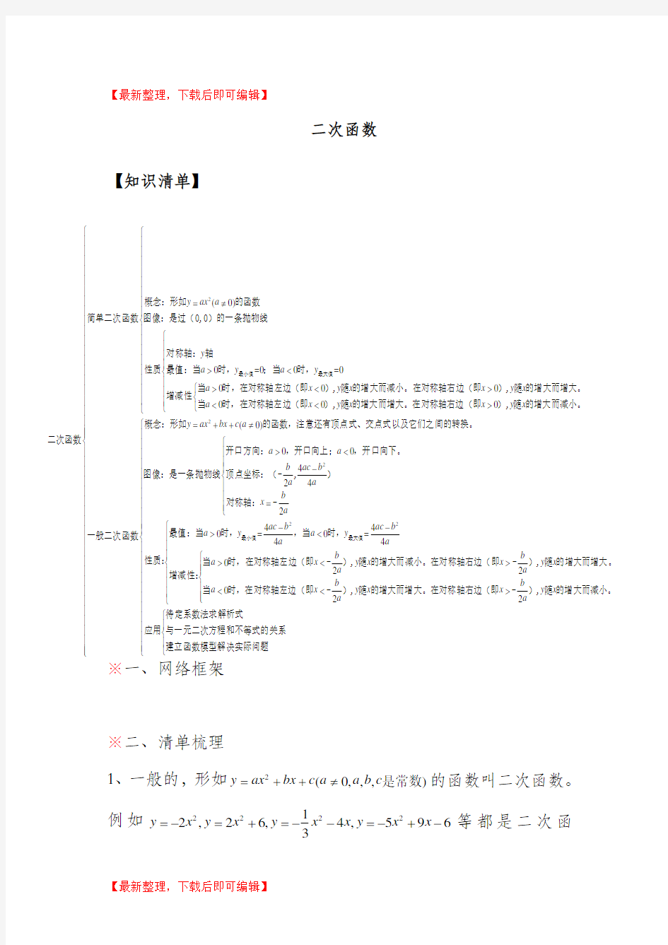 二次函数复习专题讲义(完整资料).doc