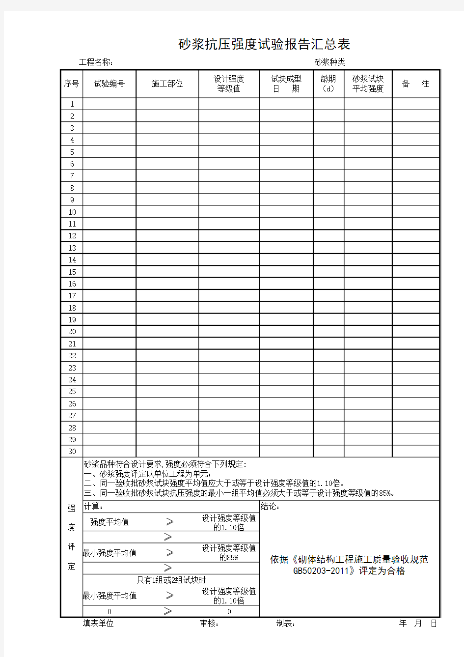 砂浆试块强度统计评定[自动计算]GB50203-2011