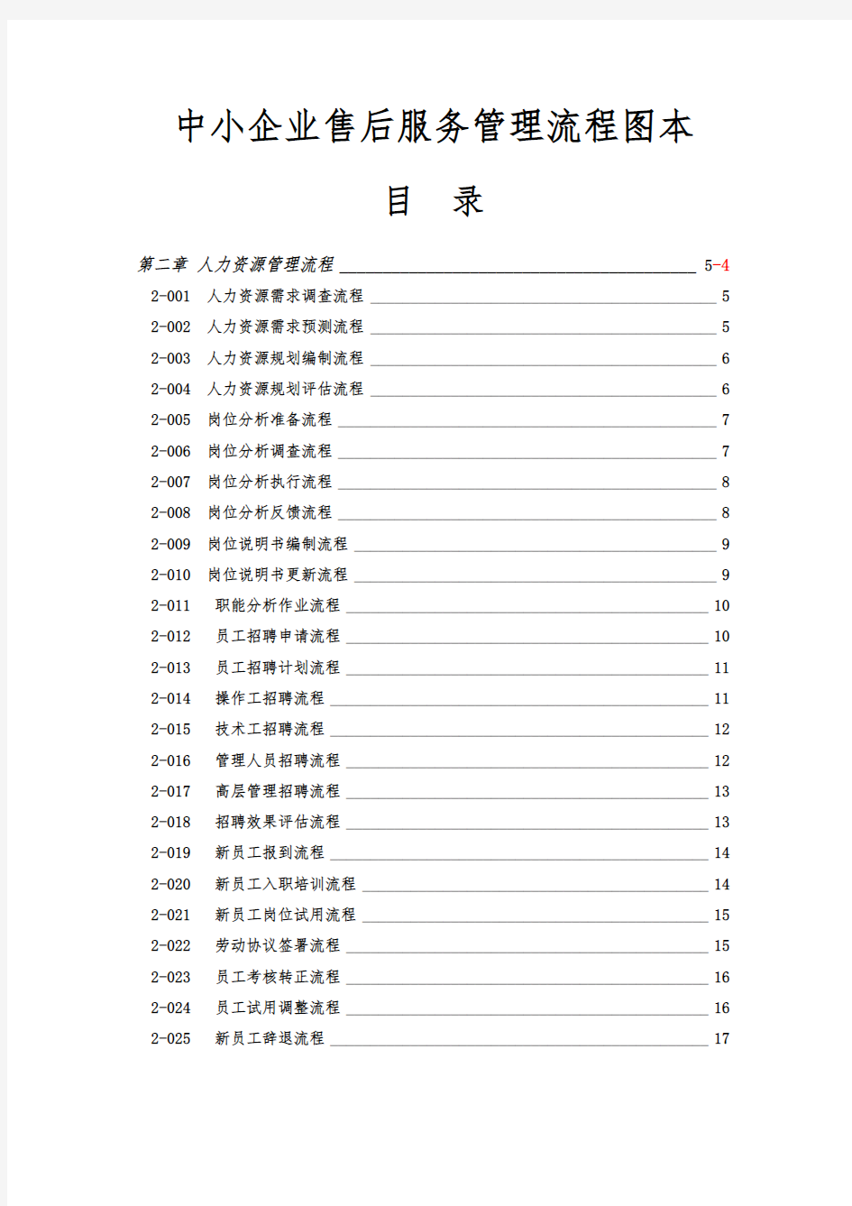 企业人力资源管理流程图