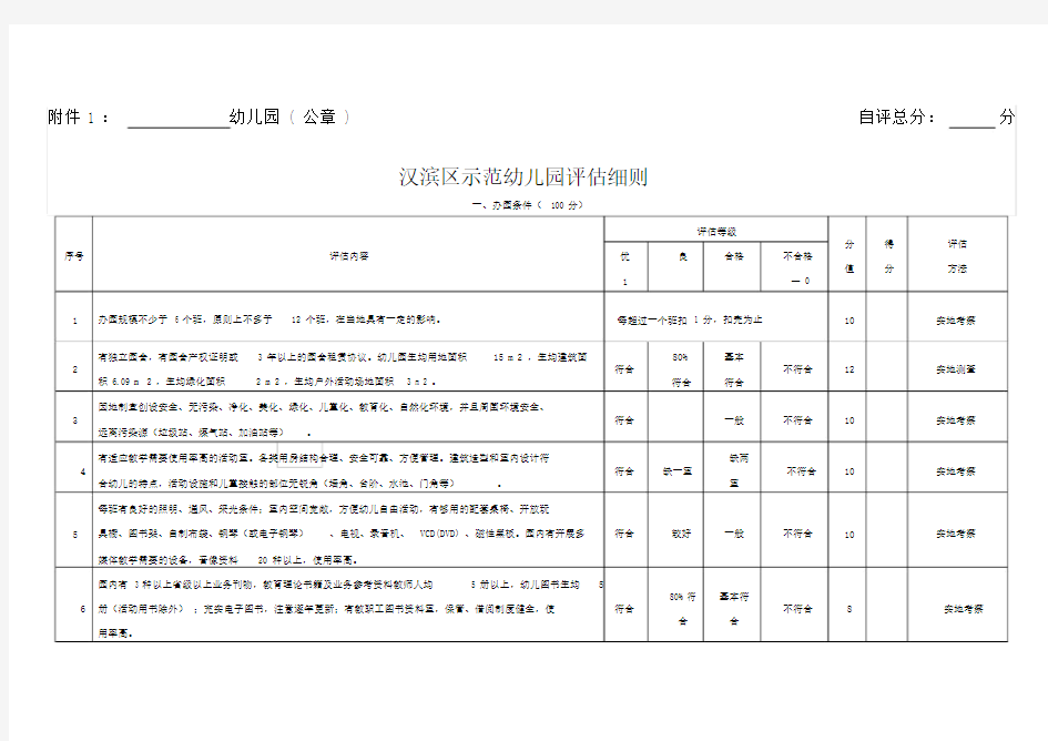 示范幼儿园评估细则.docx