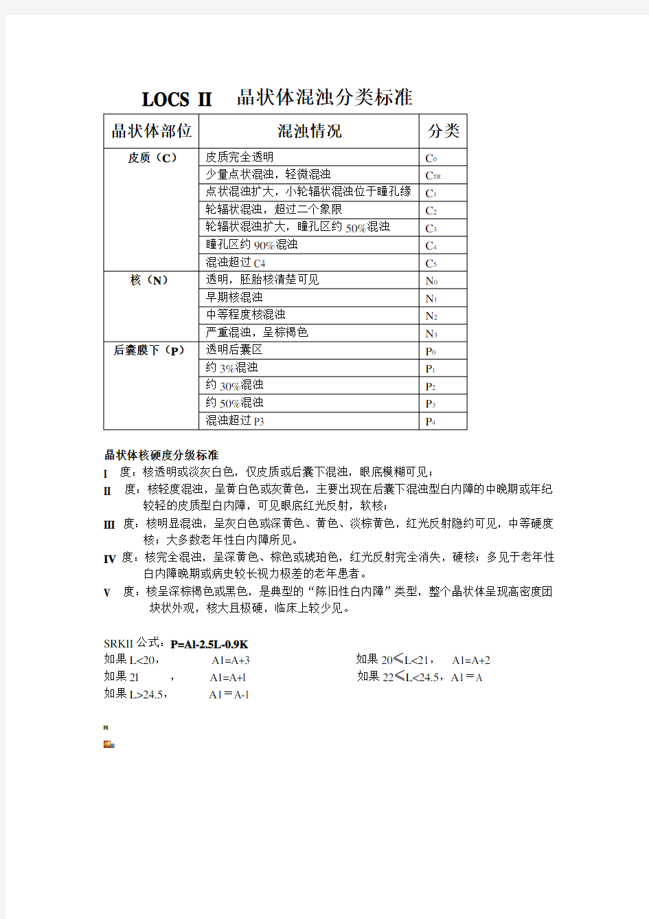 晶状体混浊分类标准