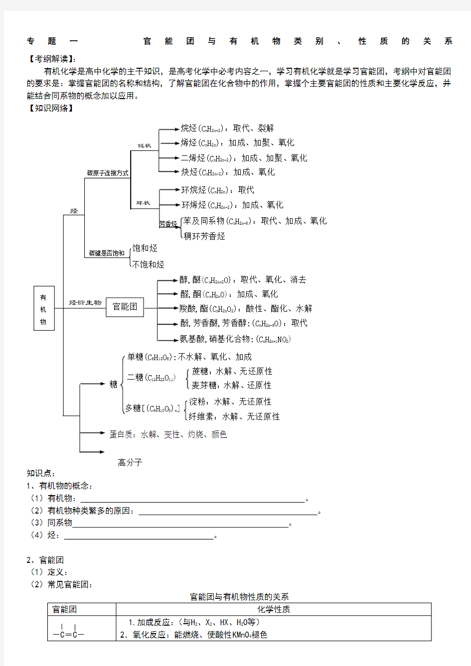 高三有机化学一轮复习知识点归纳