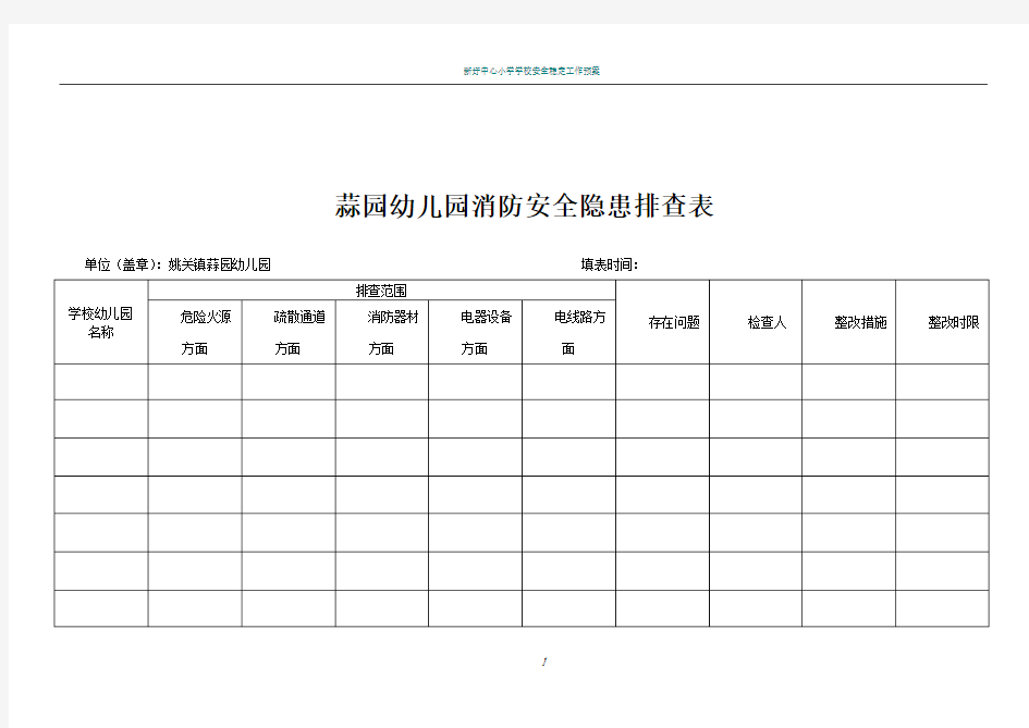 学校幼儿园消防安全隐患自查表