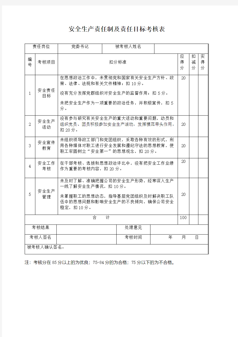 安全生产责任制及责任目标考核表--党委书记