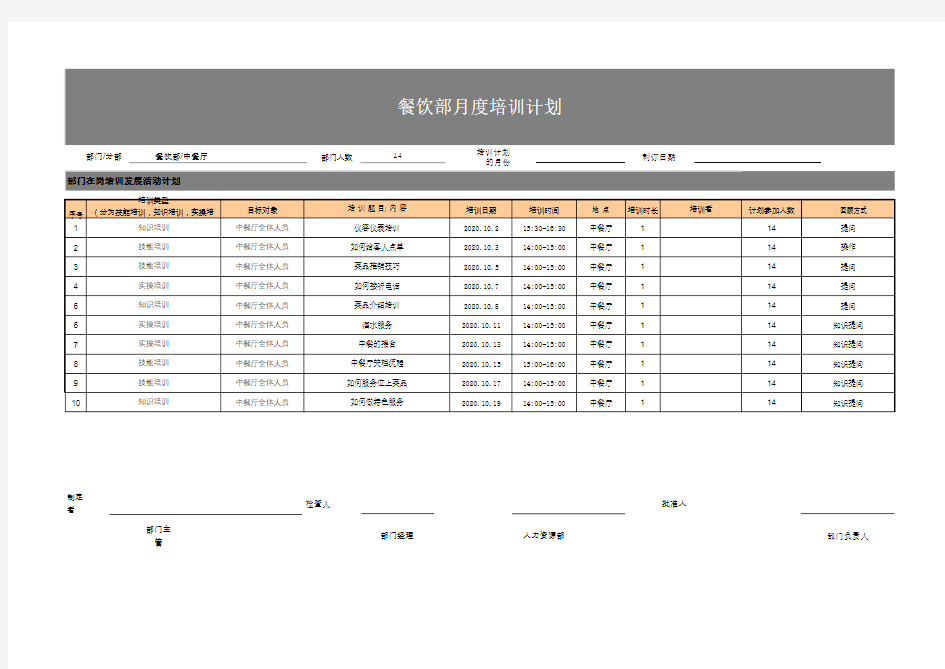 月度培训计划