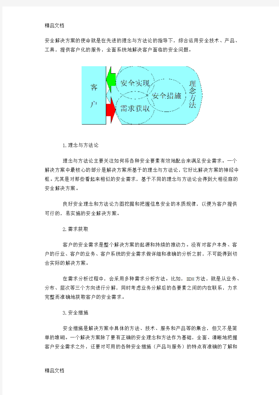 安全(启明星辰产品)解决方案(汇编)