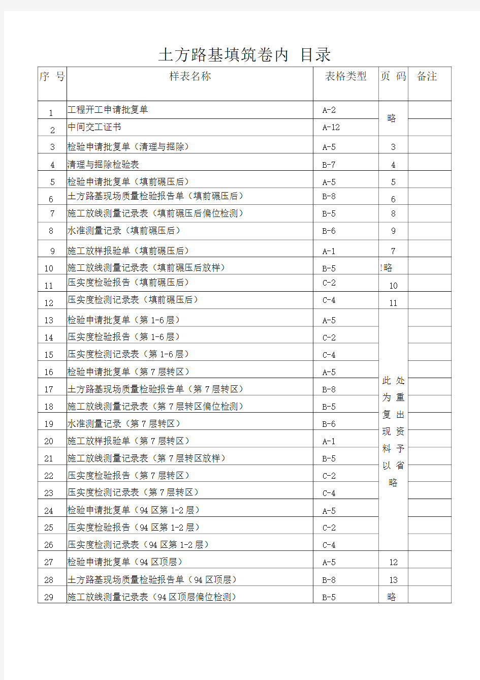 公路工程土方路基内业填写范例