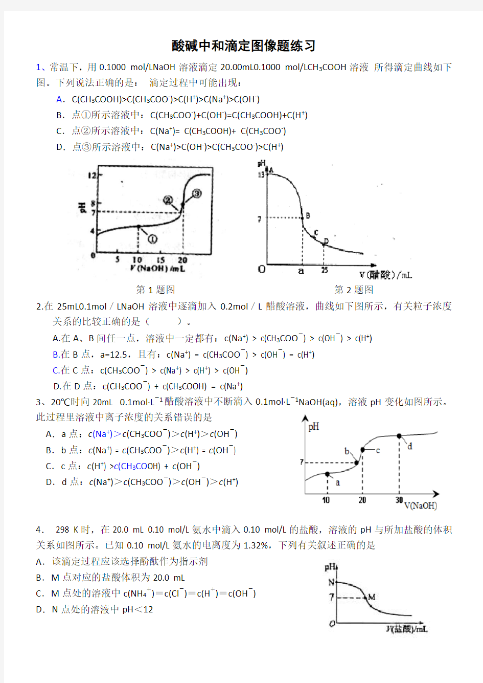 酸碱中和滴定图像题