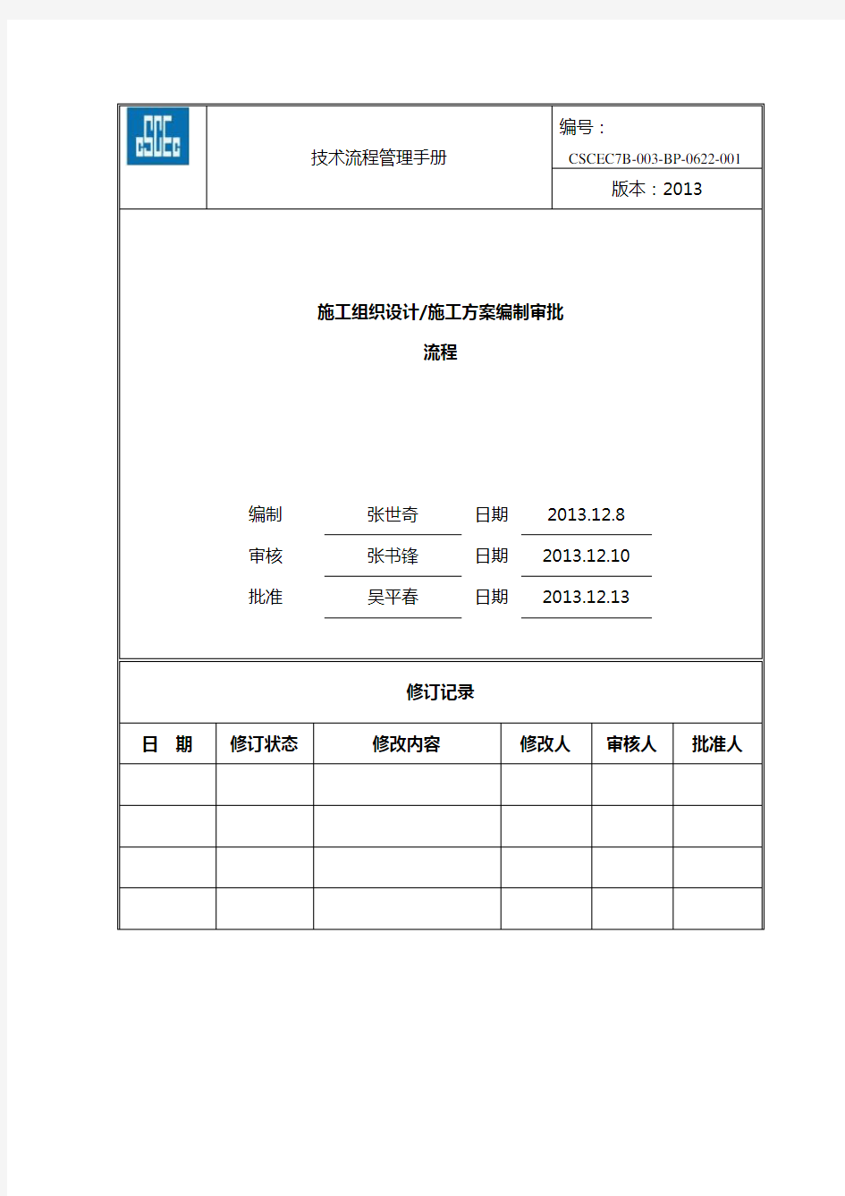 施工组织设计、施工方案编制审批流程