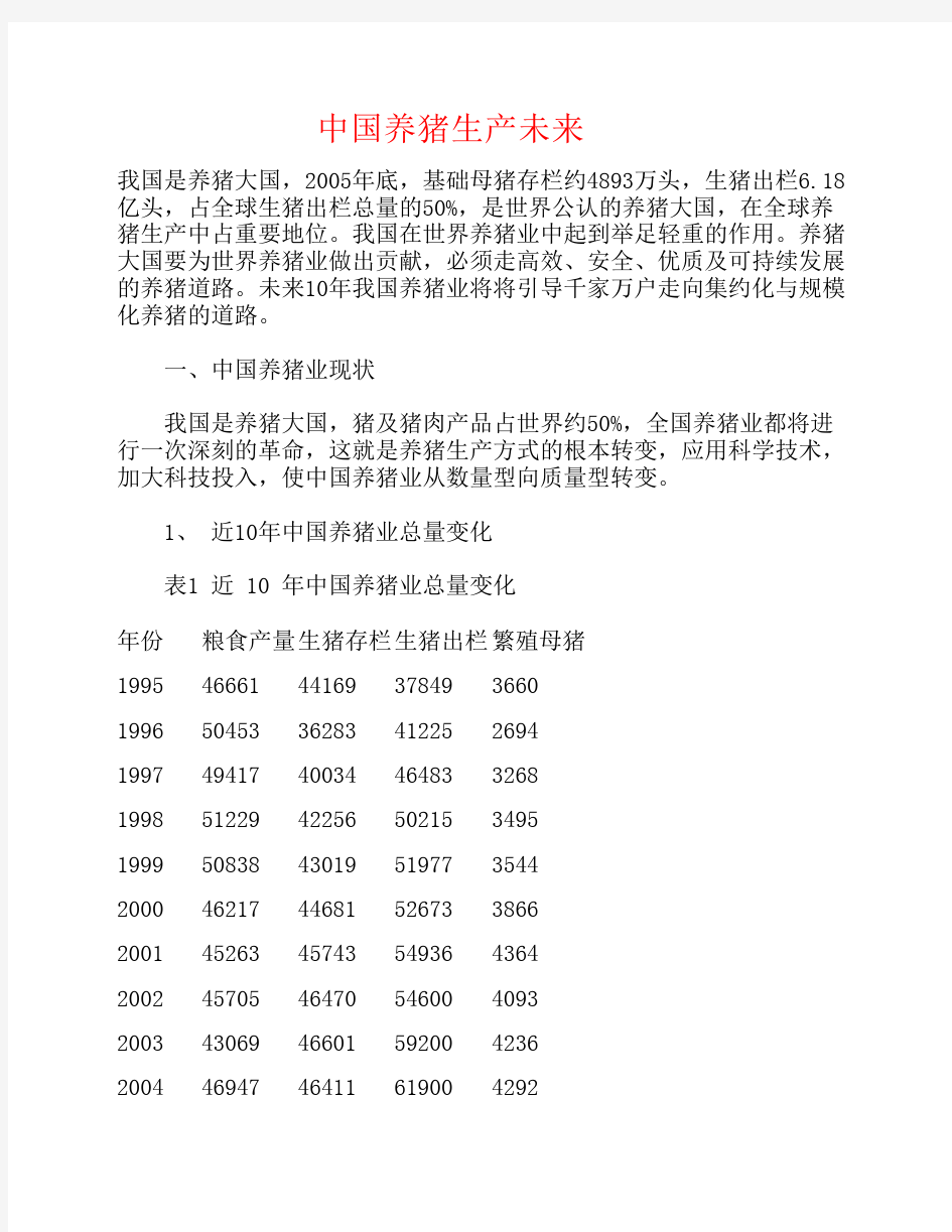 中国养猪生产未来分析