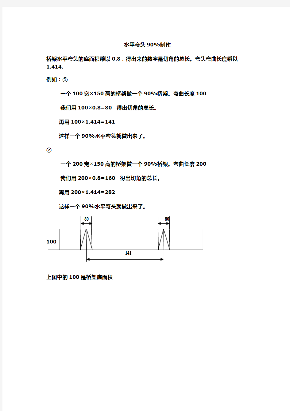 桥架弯头制作