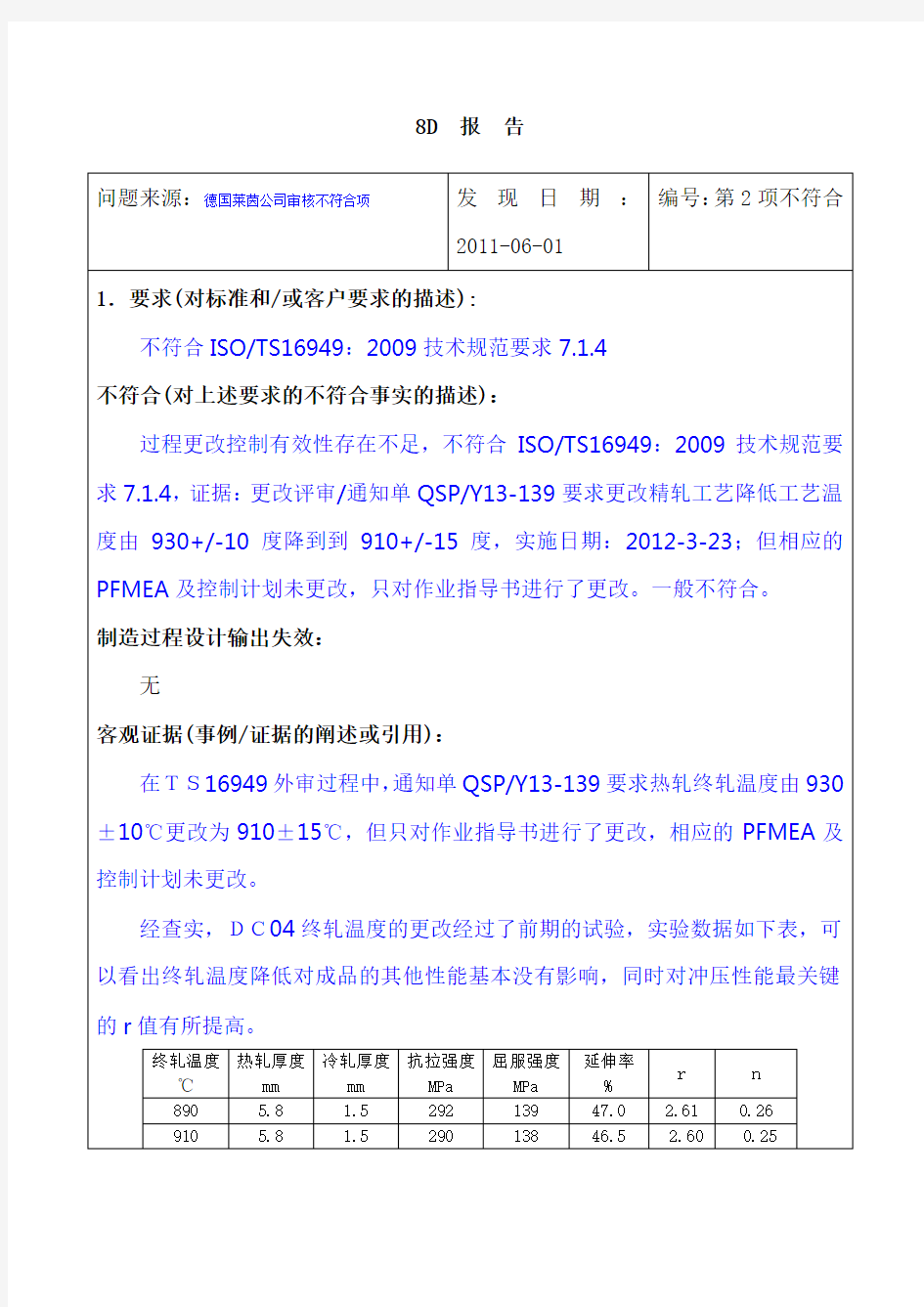 外审不合格项 D整改报告