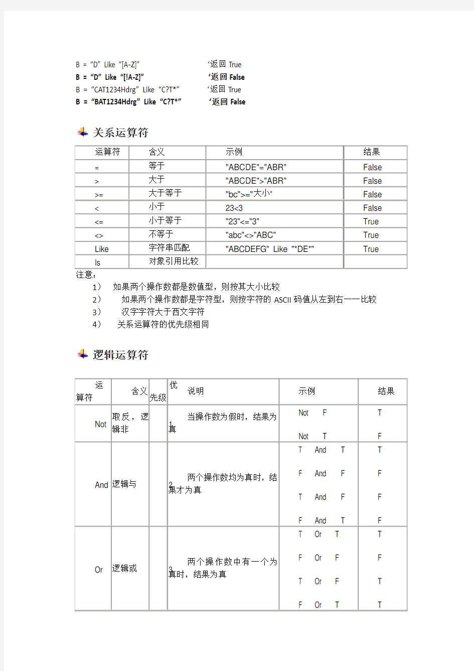 VB各种运算符及优先级