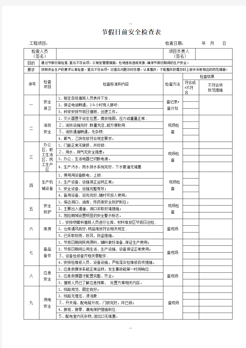 施工现场节假日前安全检查表