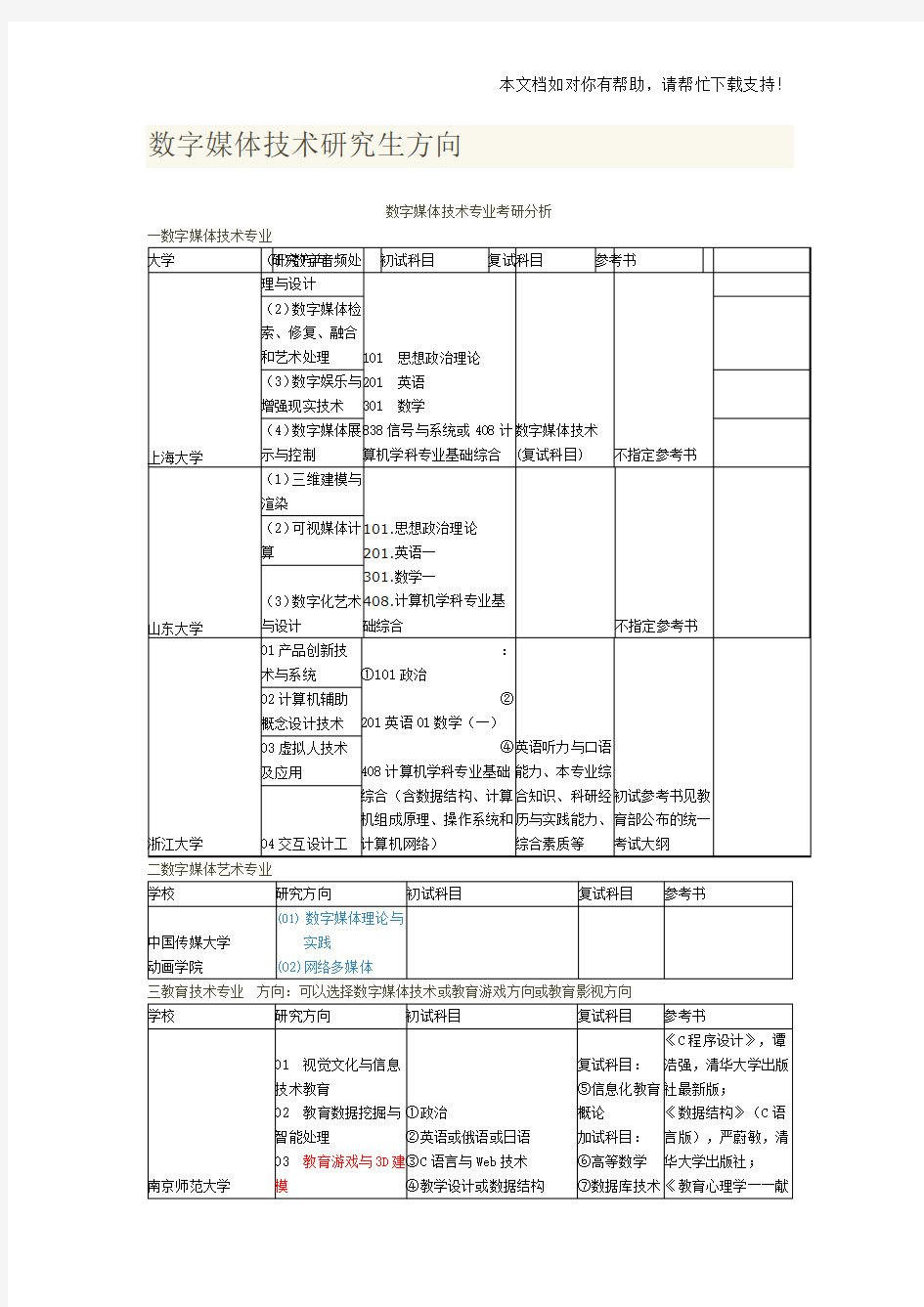 数字媒体技术研究生方向