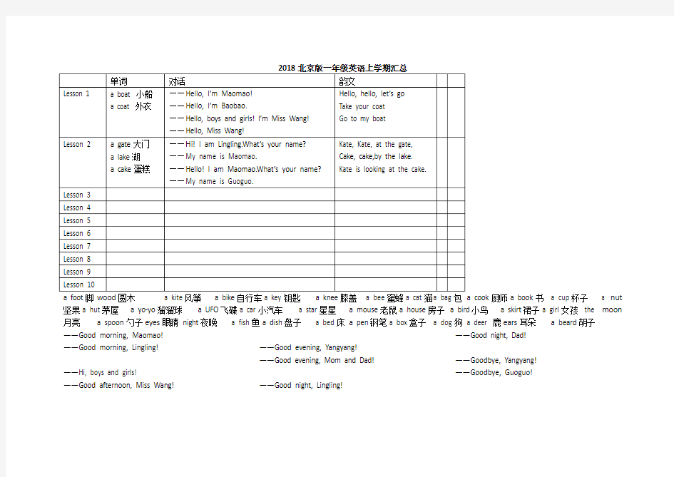 2018北京版一年级英语上学期单词句型