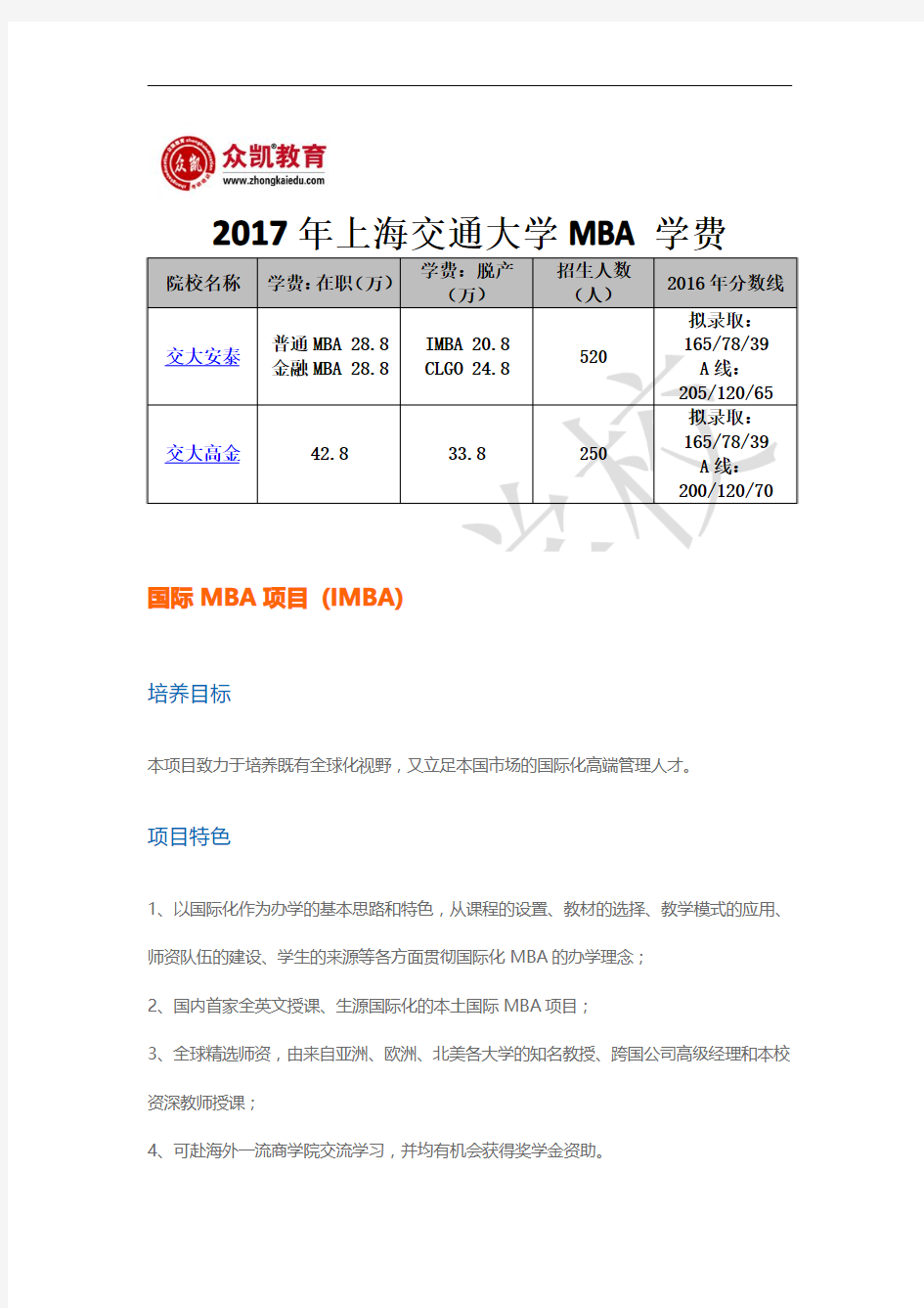 2017年上海交通大学MBA学费