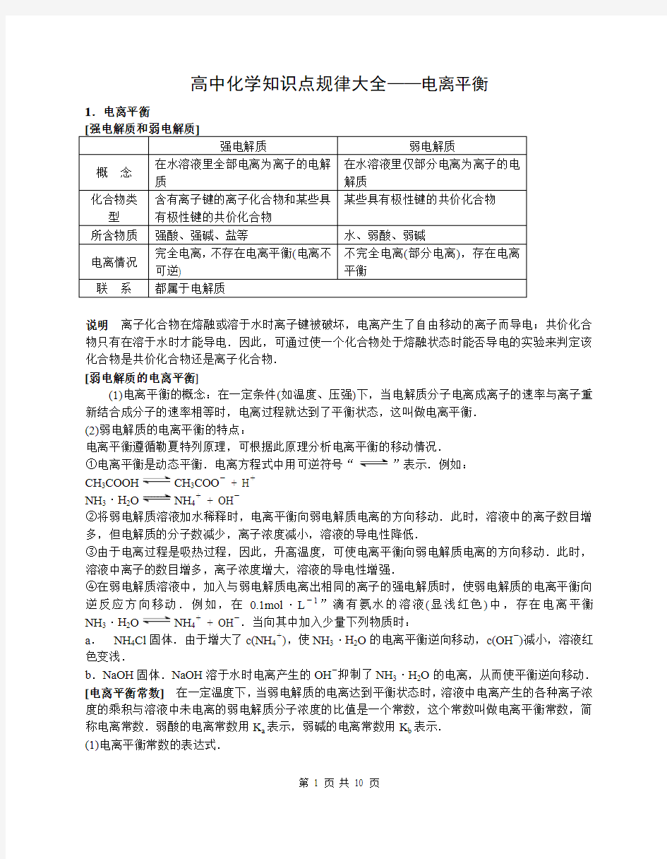 高中化学知识点规律大全——电离平衡