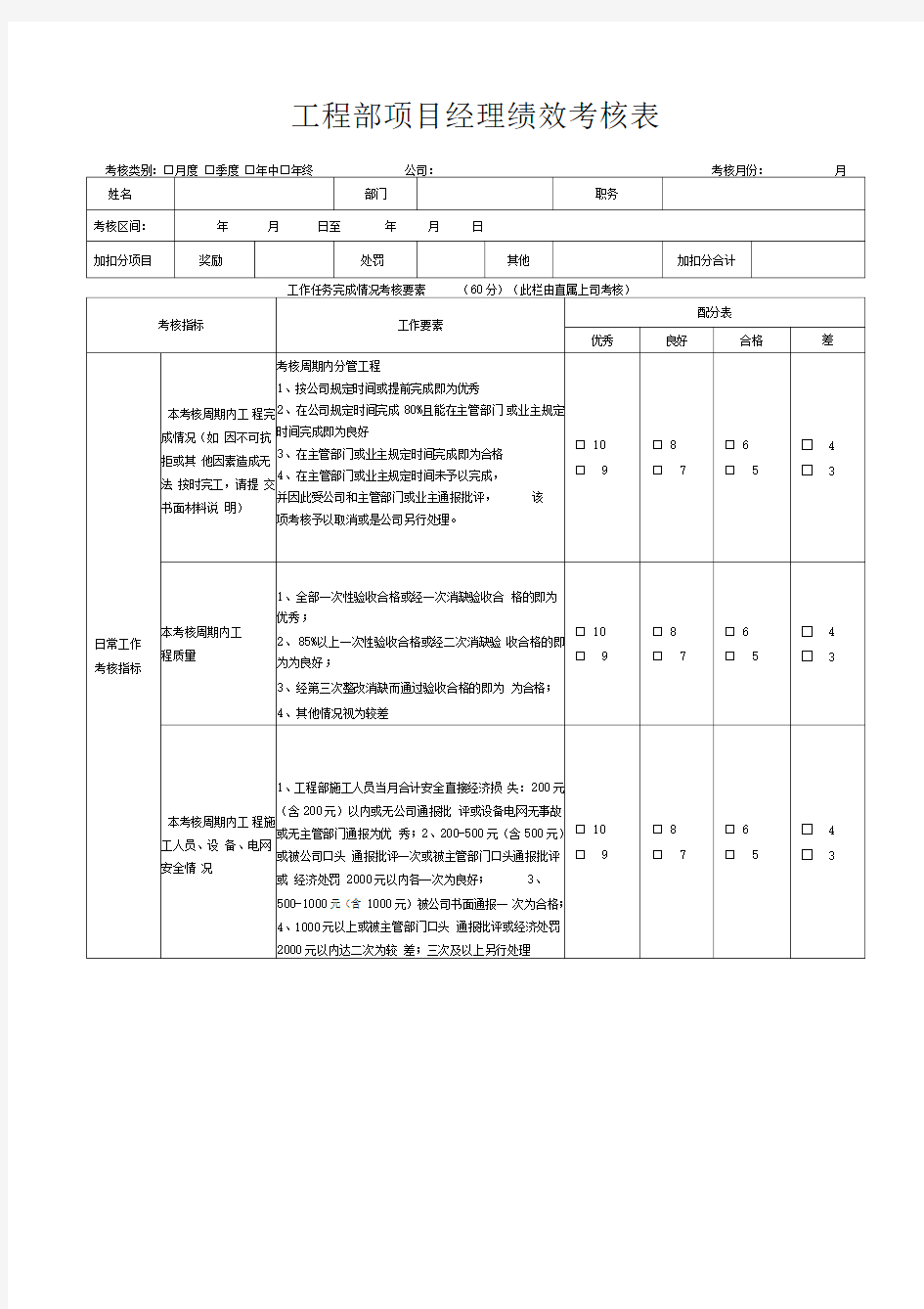 工程部项目经理绩效考核表