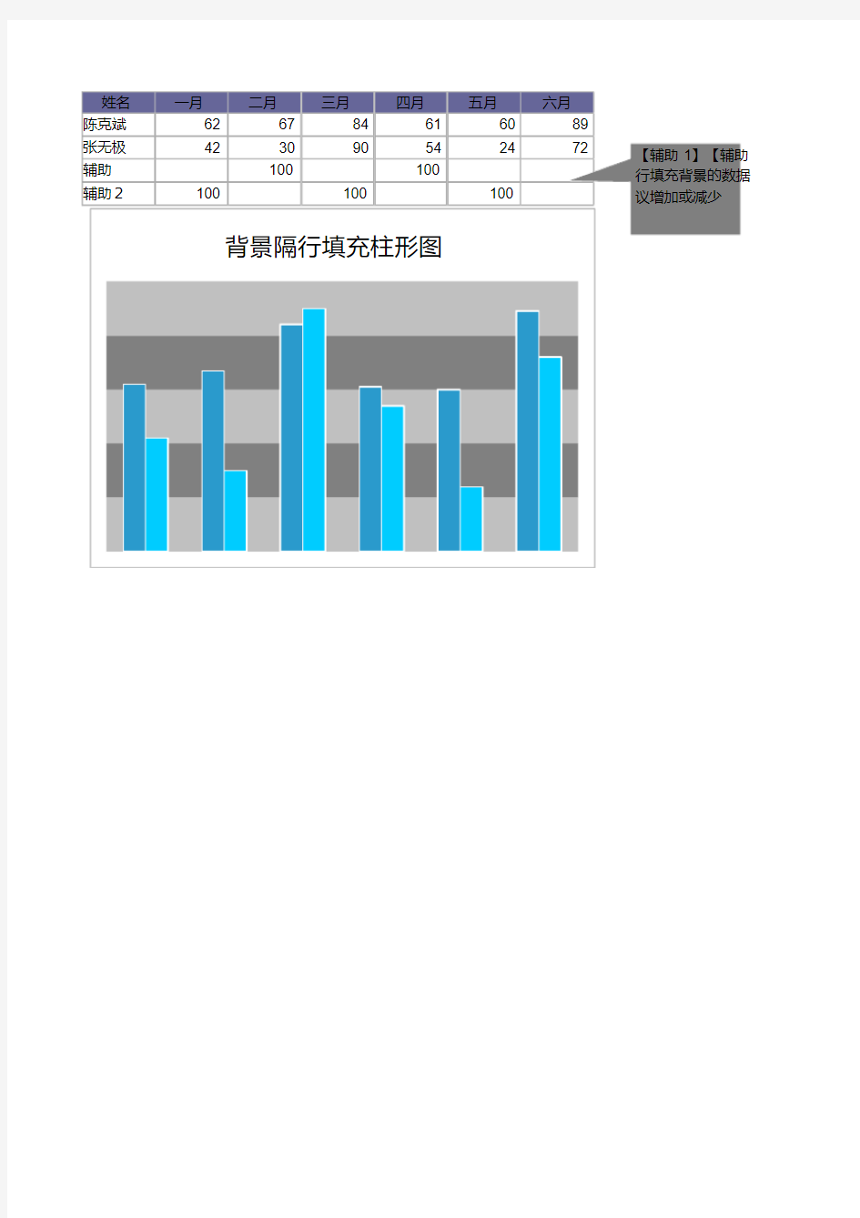 背景隔行填充柱形图Excel图表EXCEL模板