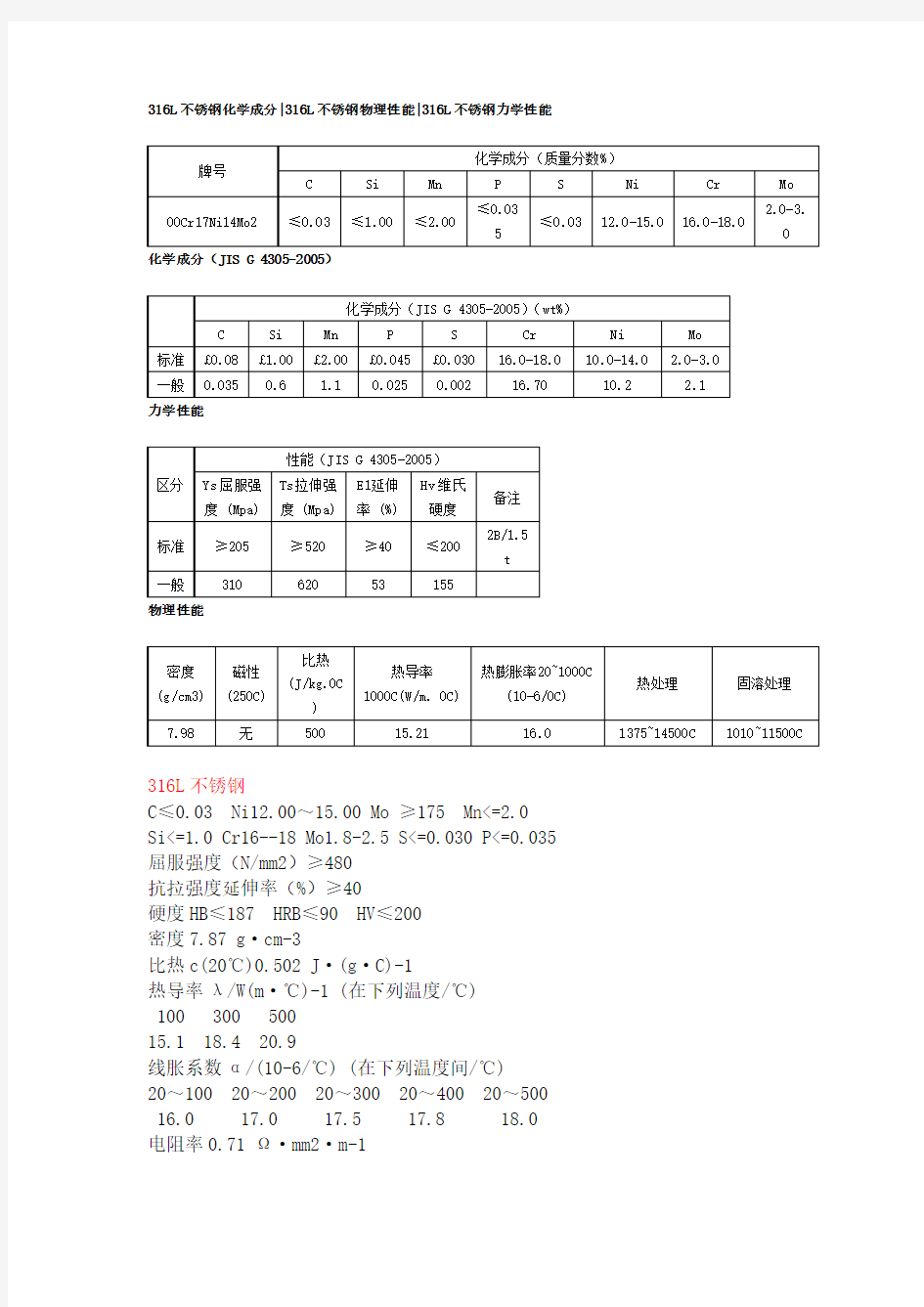 (完整word版)316L不锈钢性能