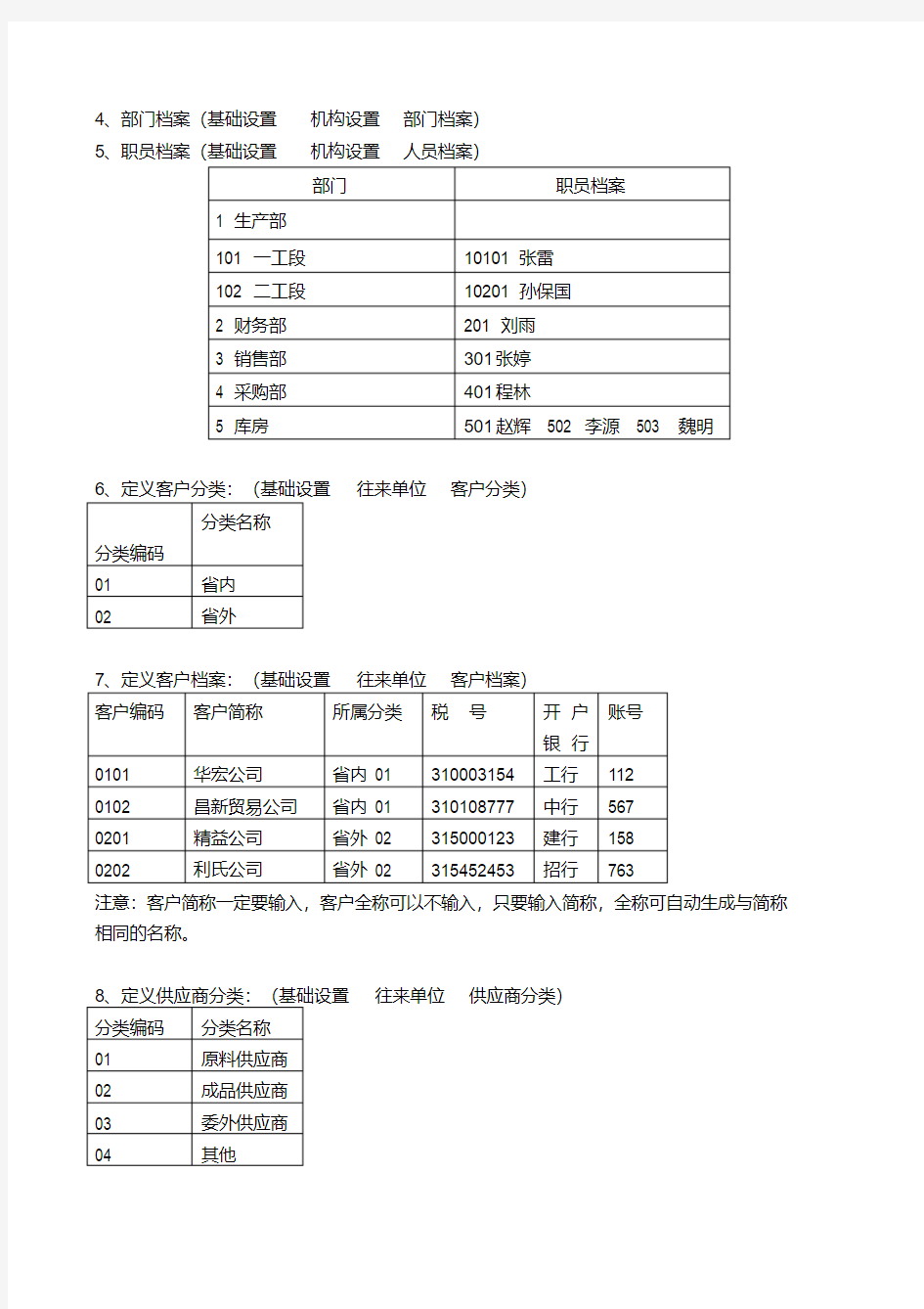 用友T3培训上机练习题