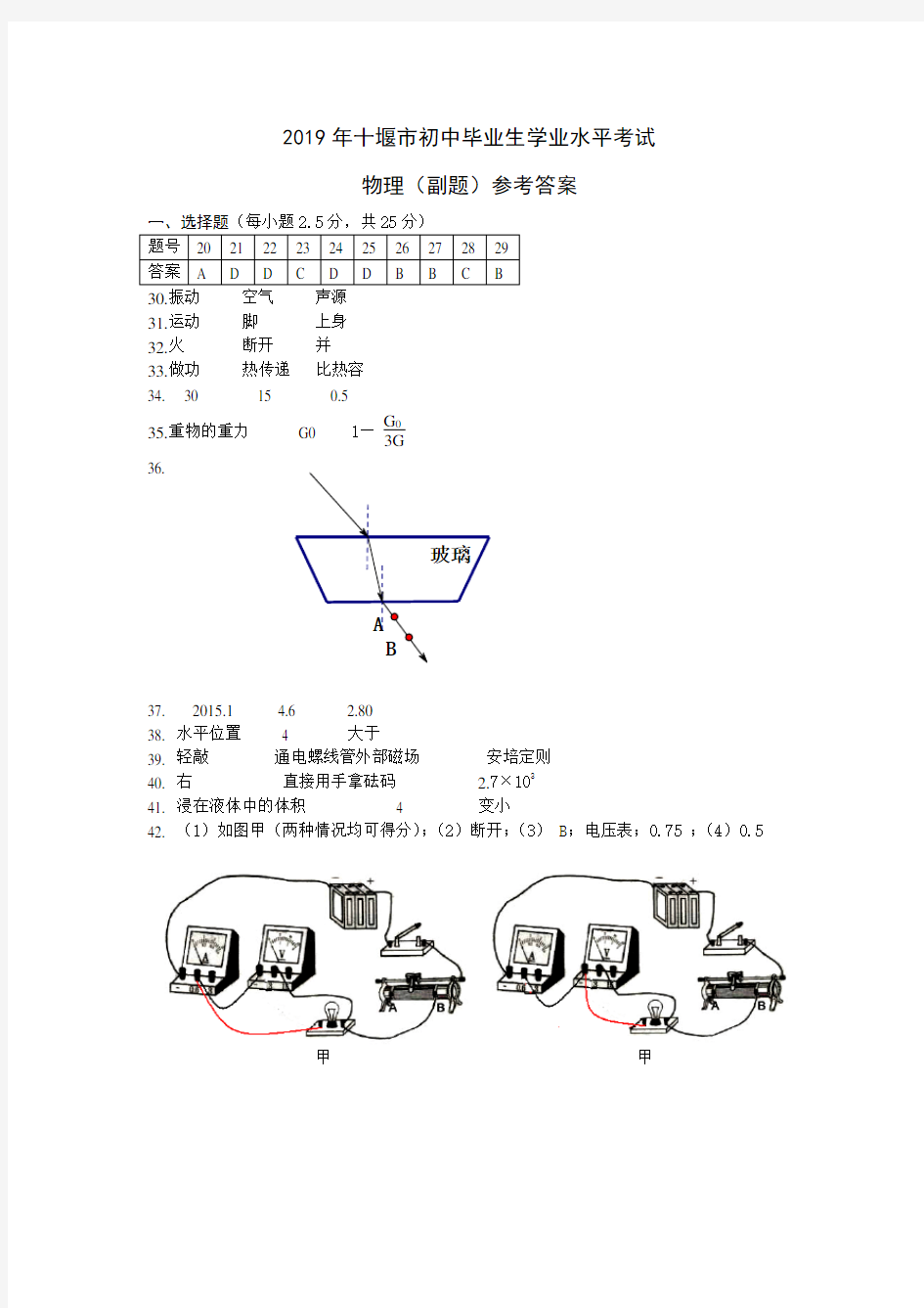 2019年中考物理(副题)参考答案