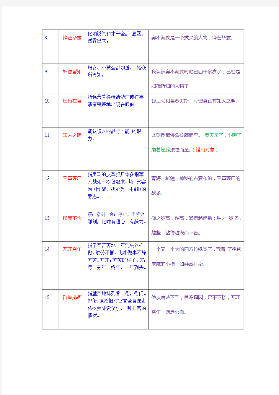 完整版2019年人教版七年级语文下册成语