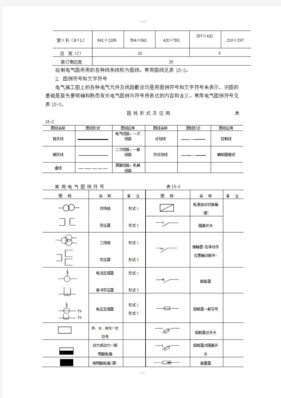 电气图符号含义及图例