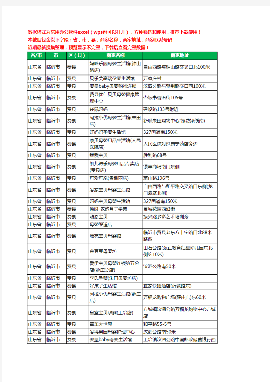 2020新版山东省临沂市费县月子服务工商企业公司商家名录名单黄页联系号码地址大全90家