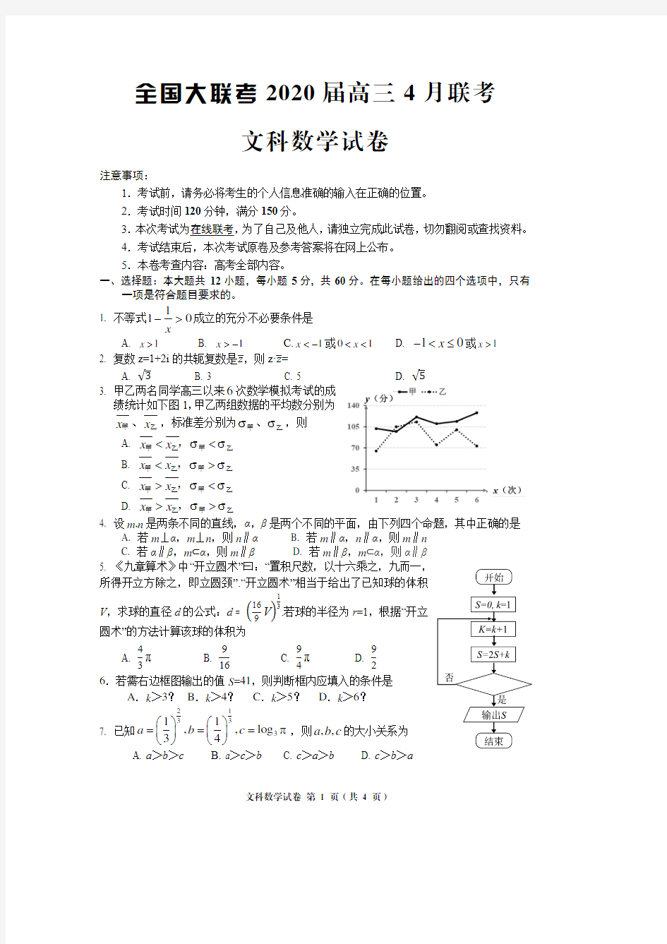 全国大联考2020届高三4月联考 文科数学(含答案)