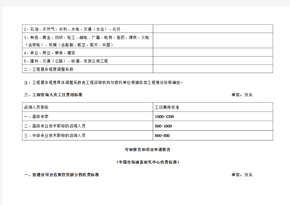 可研报告收费标准